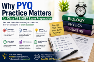PYQ Practice